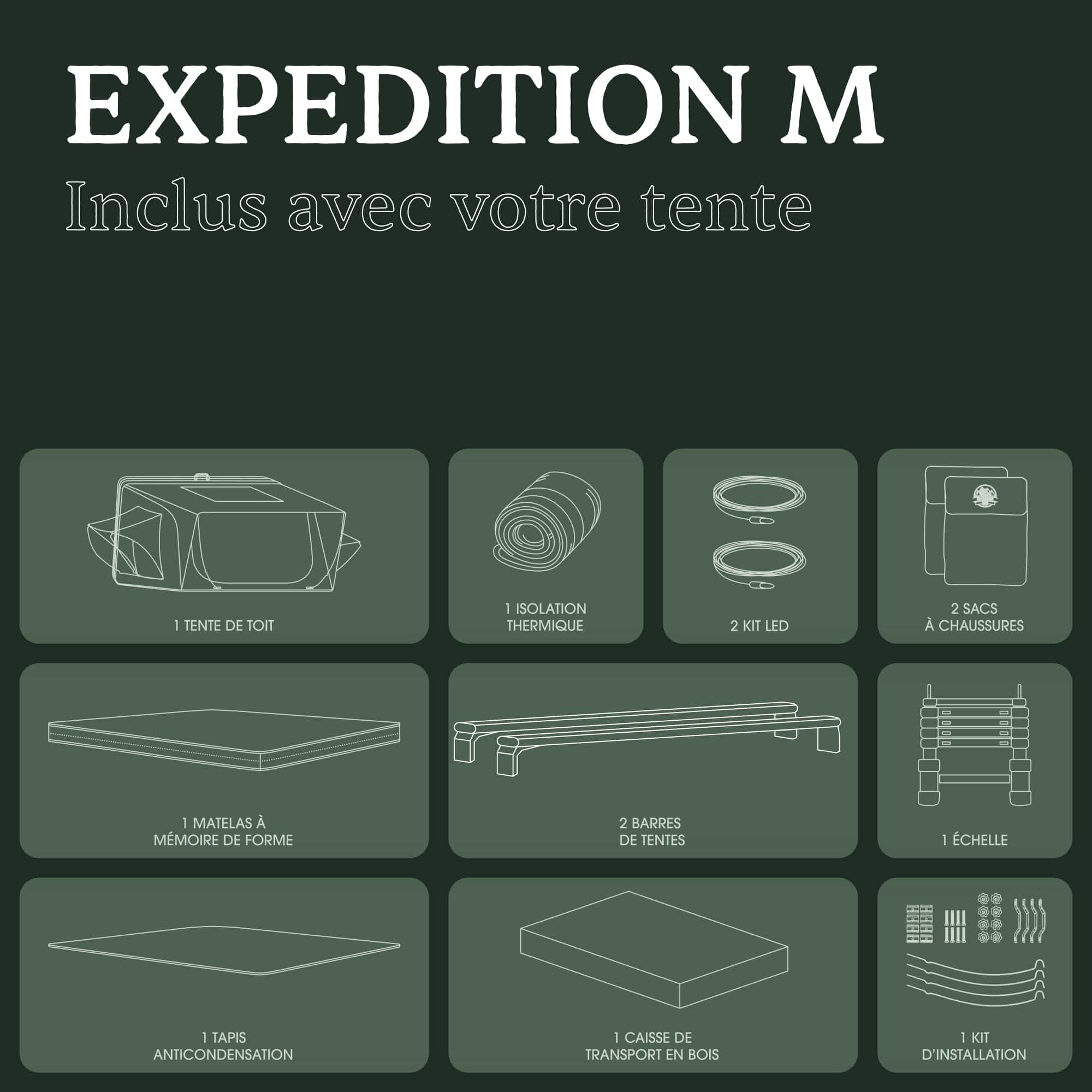 EXPEDITION M - Go Overland – Image 13