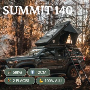 SUMMIT 14 - Go Overland